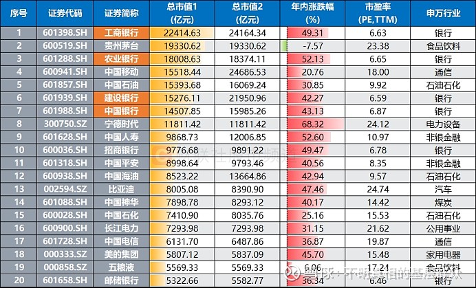 2月14日收盘液化石油气期货持仓较上日减持4930手