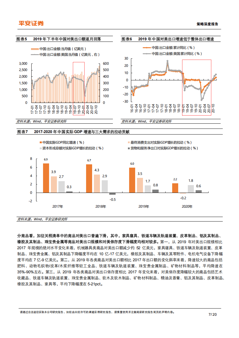 特朗普“对等关税”影响几何？