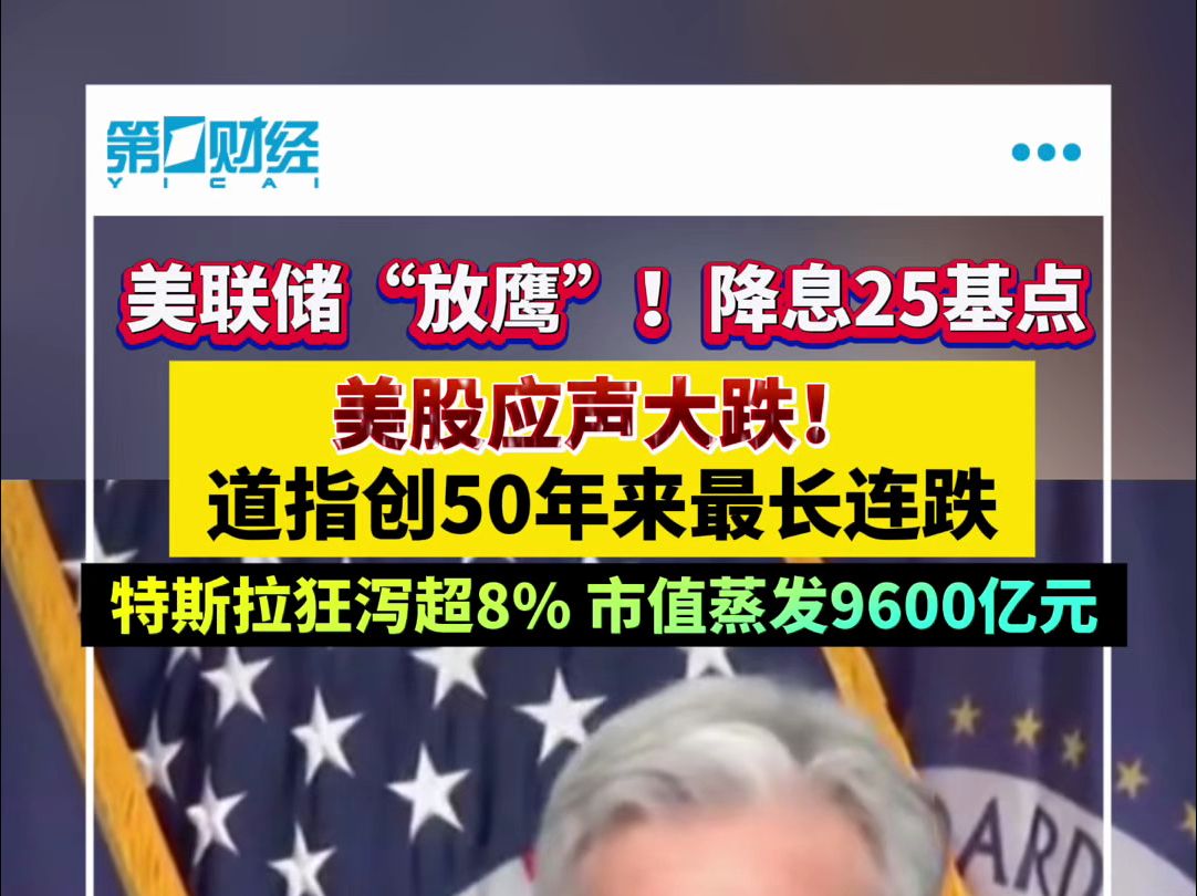 突然！高位跳水 金价大跌！美联储官员放鹰