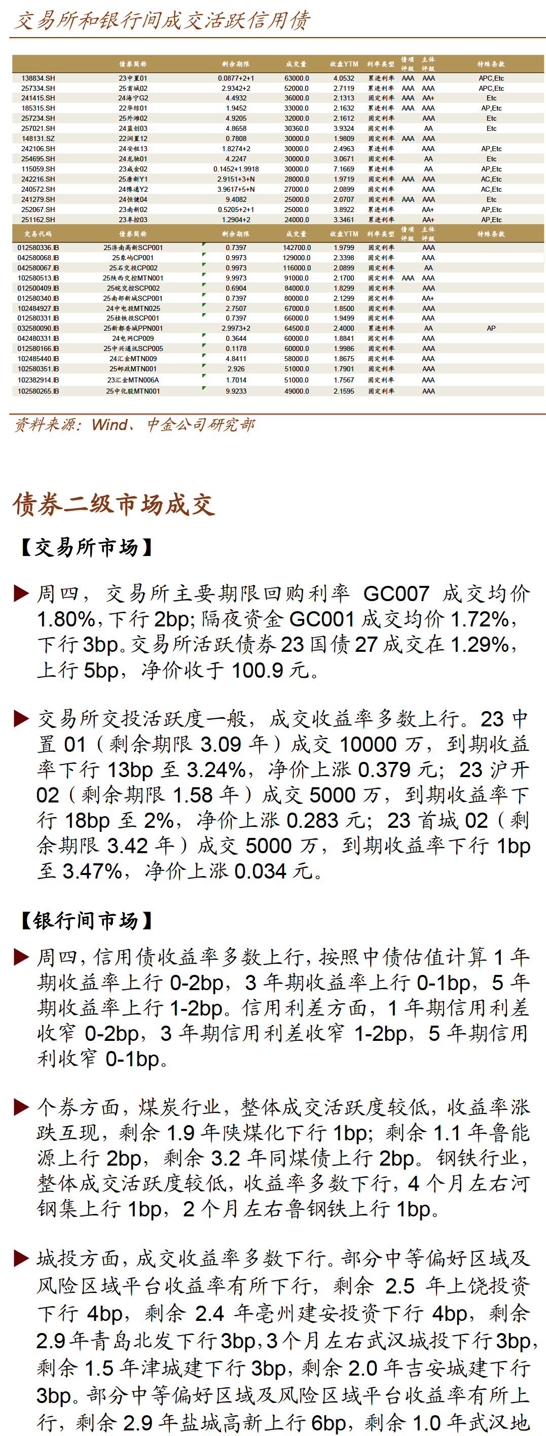 1月金融数据“开门红” 货币政策力度节奏将择机调整优化