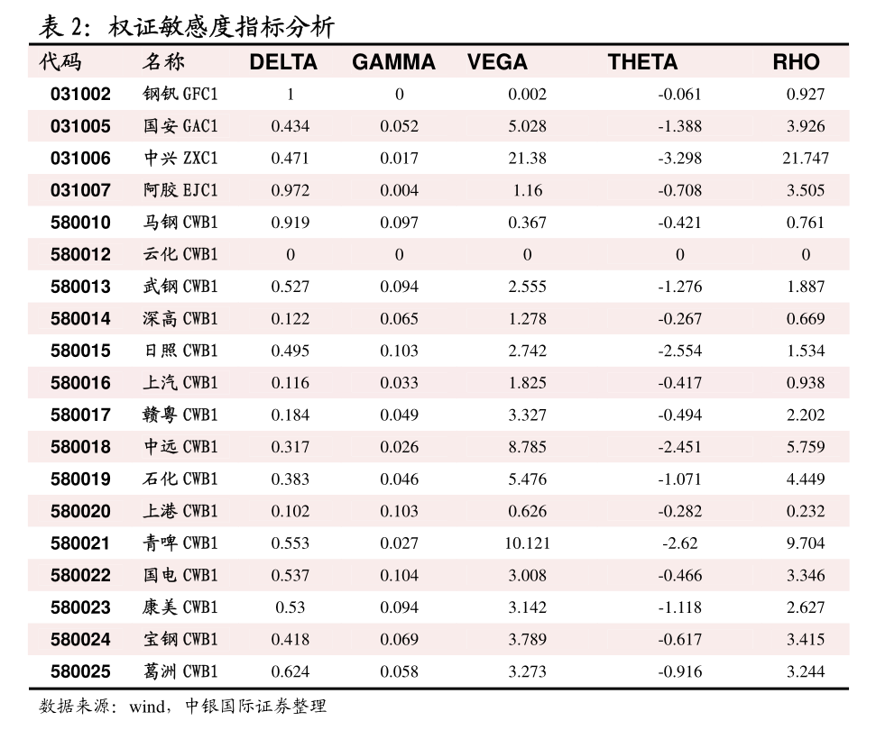 （2025年2月17日）今日液化石油气期货最新价格行情查询