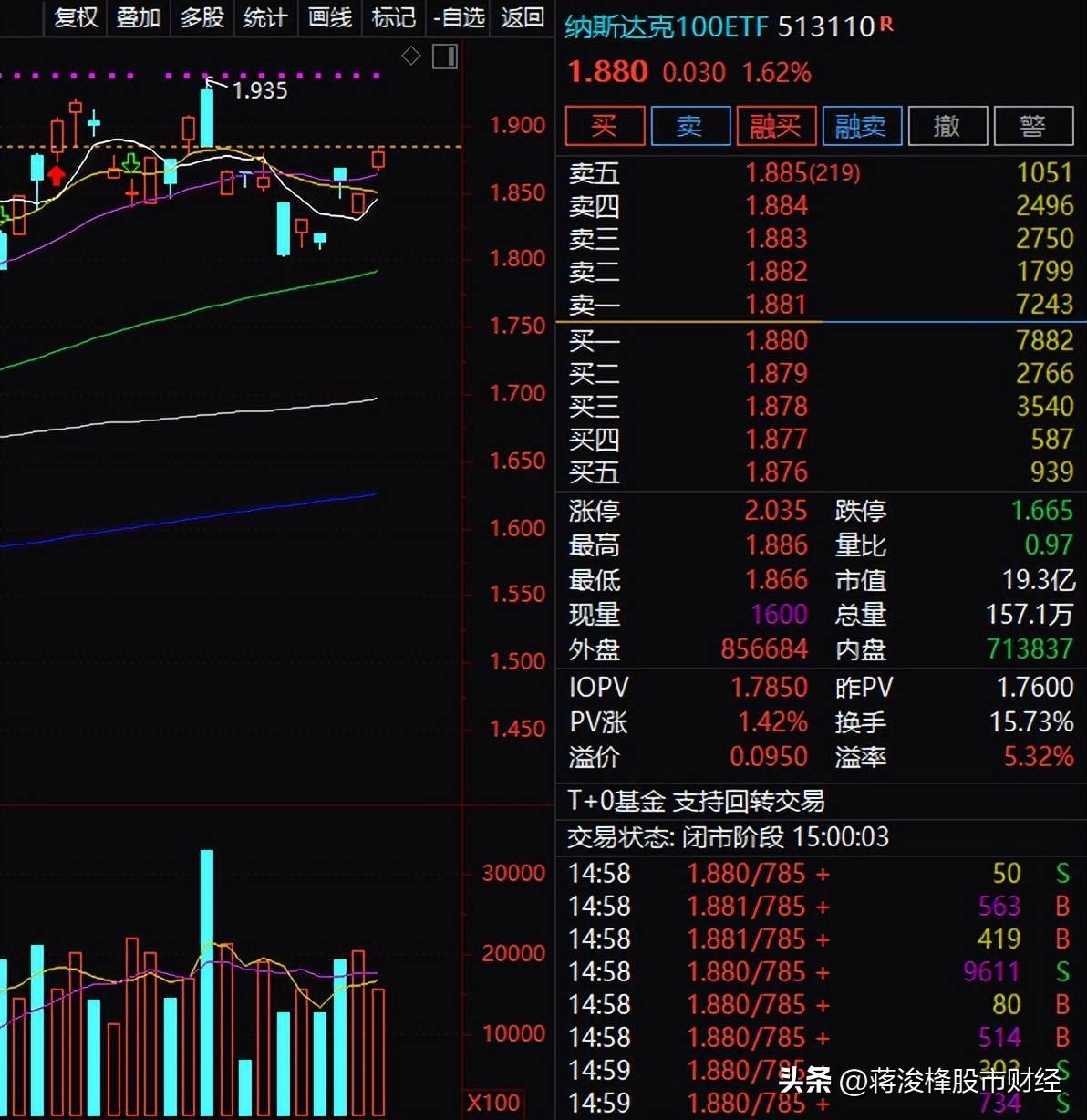 德国股市新高复新高！分析师：你们是不是忘了下周还有大选