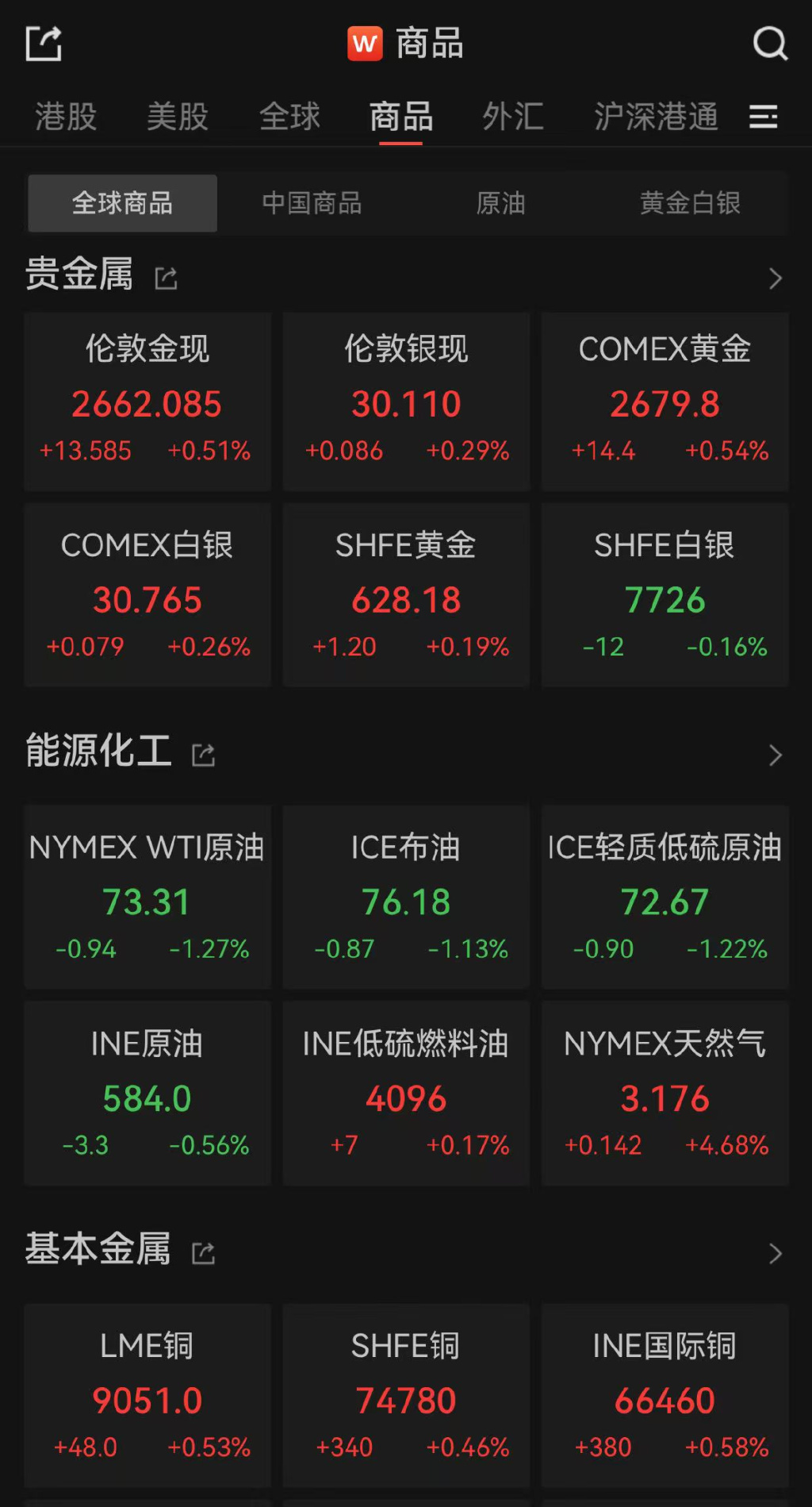 “特朗普交易”遭遇逆转！市场风格大幅转变 强势美元风暴“熄火”