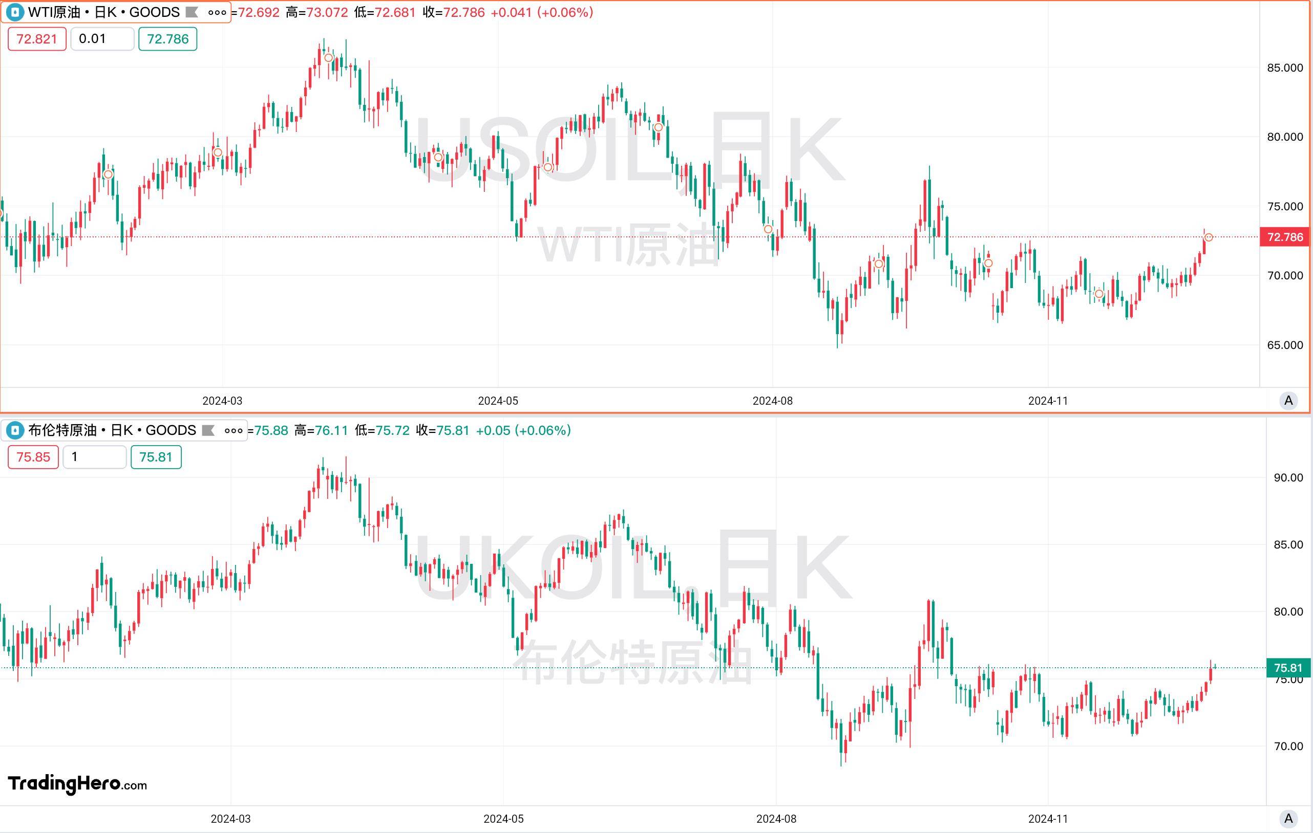 “特朗普交易”遭遇逆转！市场风格大幅转变 强势美元风暴“熄火”