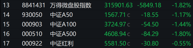 2月19日收盘液化石油气期货资金流出635.65万元