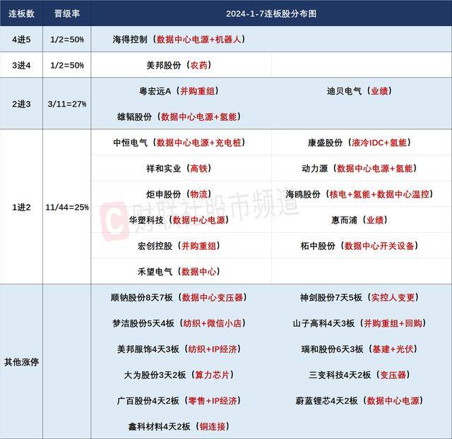 加码中国资产！IIF：1月逾百亿美元外资净流入中国股票和债券