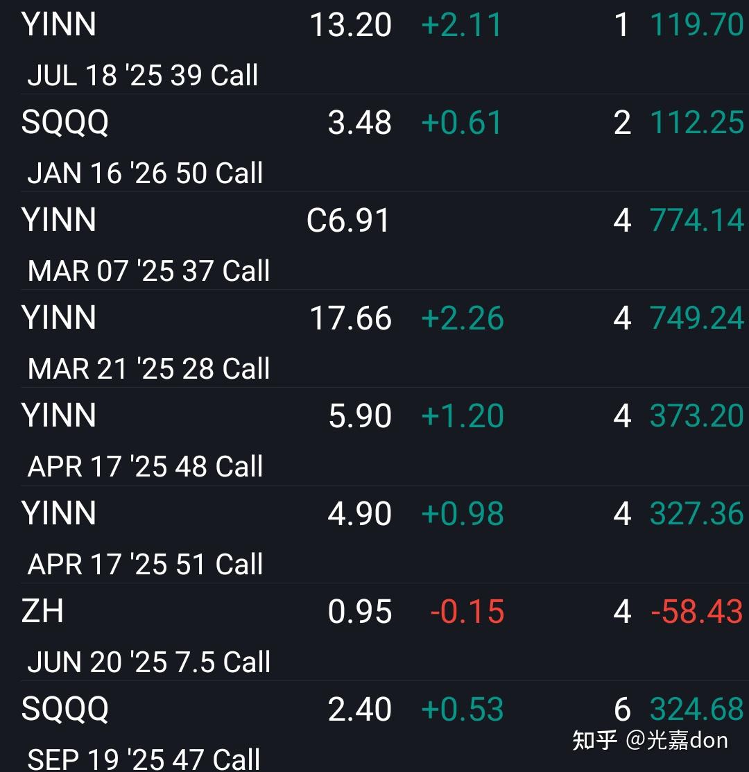 纳斯达克中国金龙指数跌超5% 阿里巴巴、哔哩哔哩跌超10%