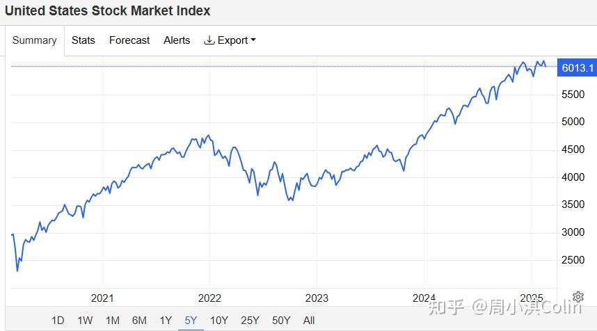 纳斯达克中国金龙指数跌超5% 阿里巴巴、哔哩哔哩跌超10%