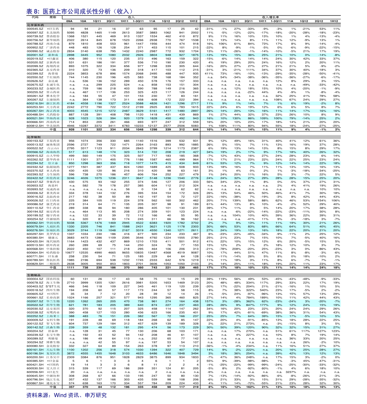 2025年2月25日最新液化气价格行情走势查询