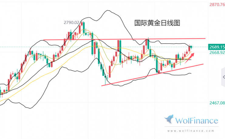 化工毛利水平或仍可持续 液化石油气短期有支撑