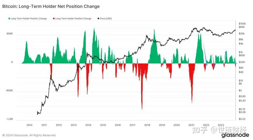 比特币一度拉升1万美元！特朗普宣布加密货币战略储备标的 五大币种入选