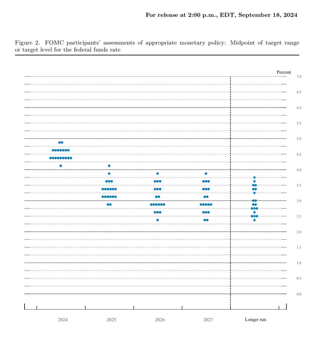 美国经济再现滞胀疑云 美联储面临两难抉择 市场预期今年首次降息时点将提前至6月