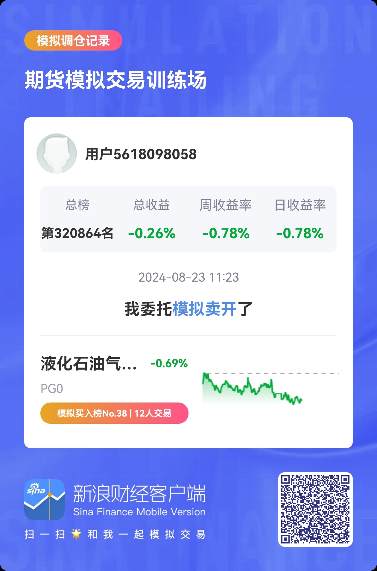 3月4日收盘液化石油气期货资金流入334.82万元