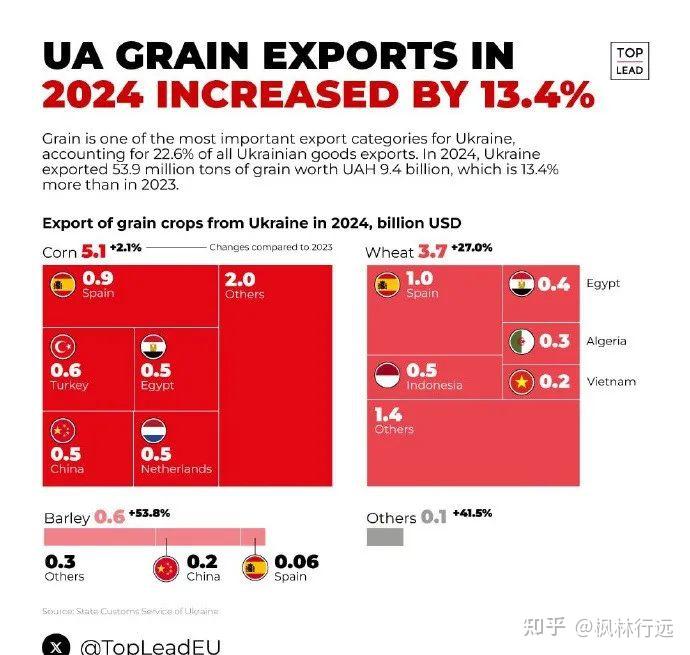 泽连斯基：我仍愿签！欧盟宣布8000亿欧元“重新武装欧洲”！美智库：援乌资金至少70%被留在美国