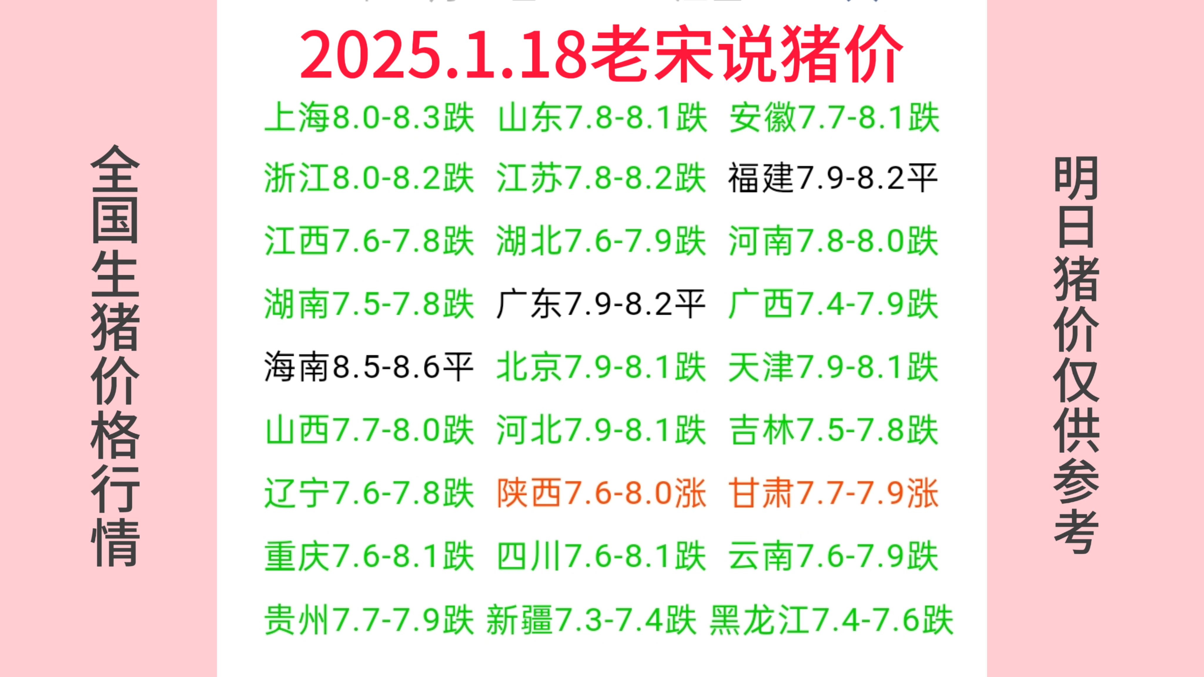 (2025年3月5日)今日液化石油气期货最新价格行情查询