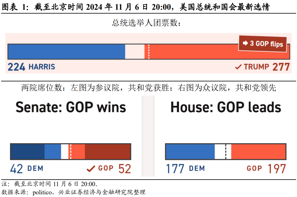 孽力回馈!特朗普关税正为本国经济“注入混乱”