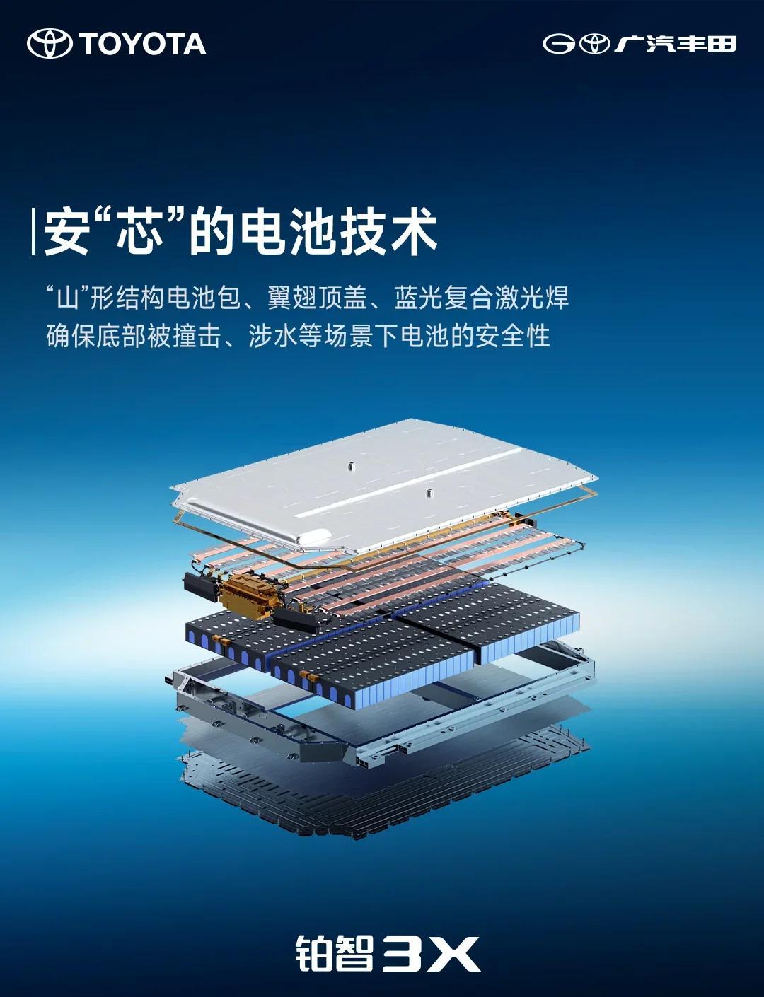 广汽丰田全新纯电SUV铂智3X上市 10.98万起