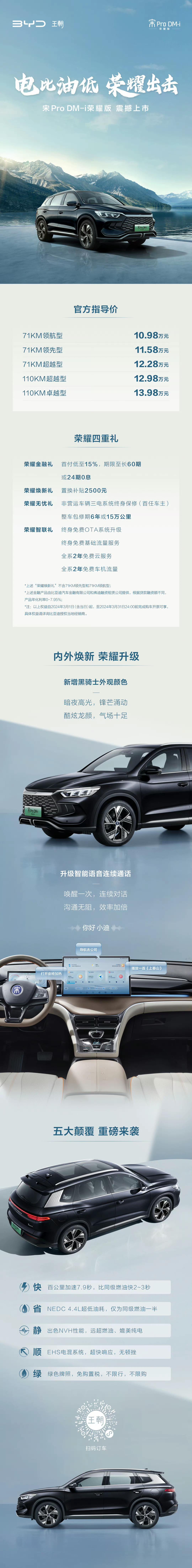 预售价10.98万起 零跑B10正式开启预售