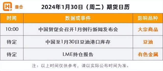 3月12日收盘液化石油气期货资金流入3757.66万元