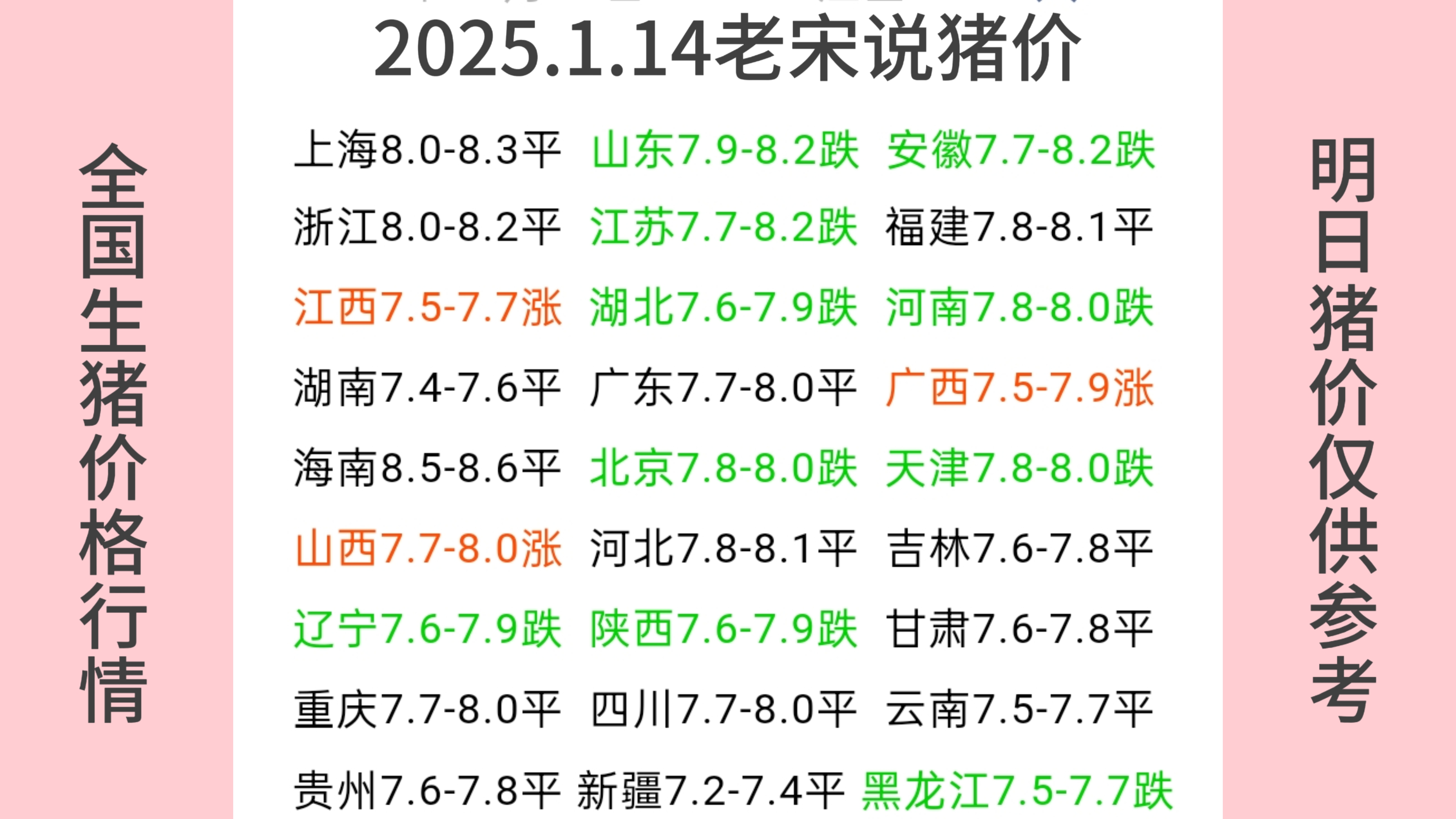 （2025年3月13日）今日液化石油气期货最新价格行情查询