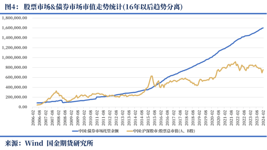 央行:前两个月人民币贷款增加6.14万亿元 M2余额同比增长7%