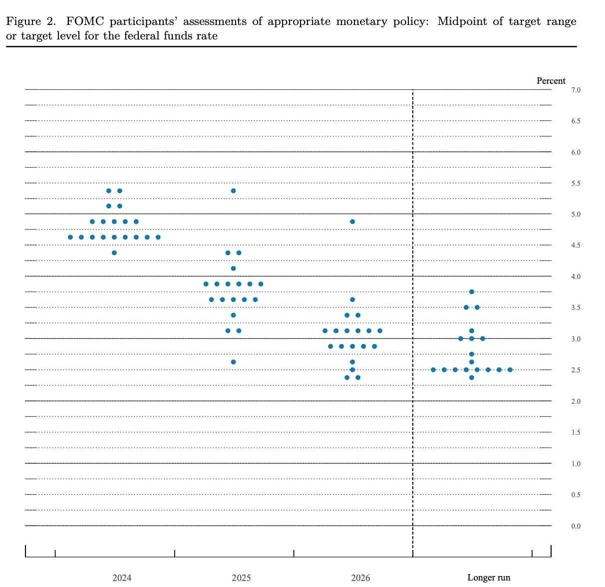 中国资产大涨！道指涨超674点，英伟达市值增超1万亿元！市场重点关注下周美联储会议