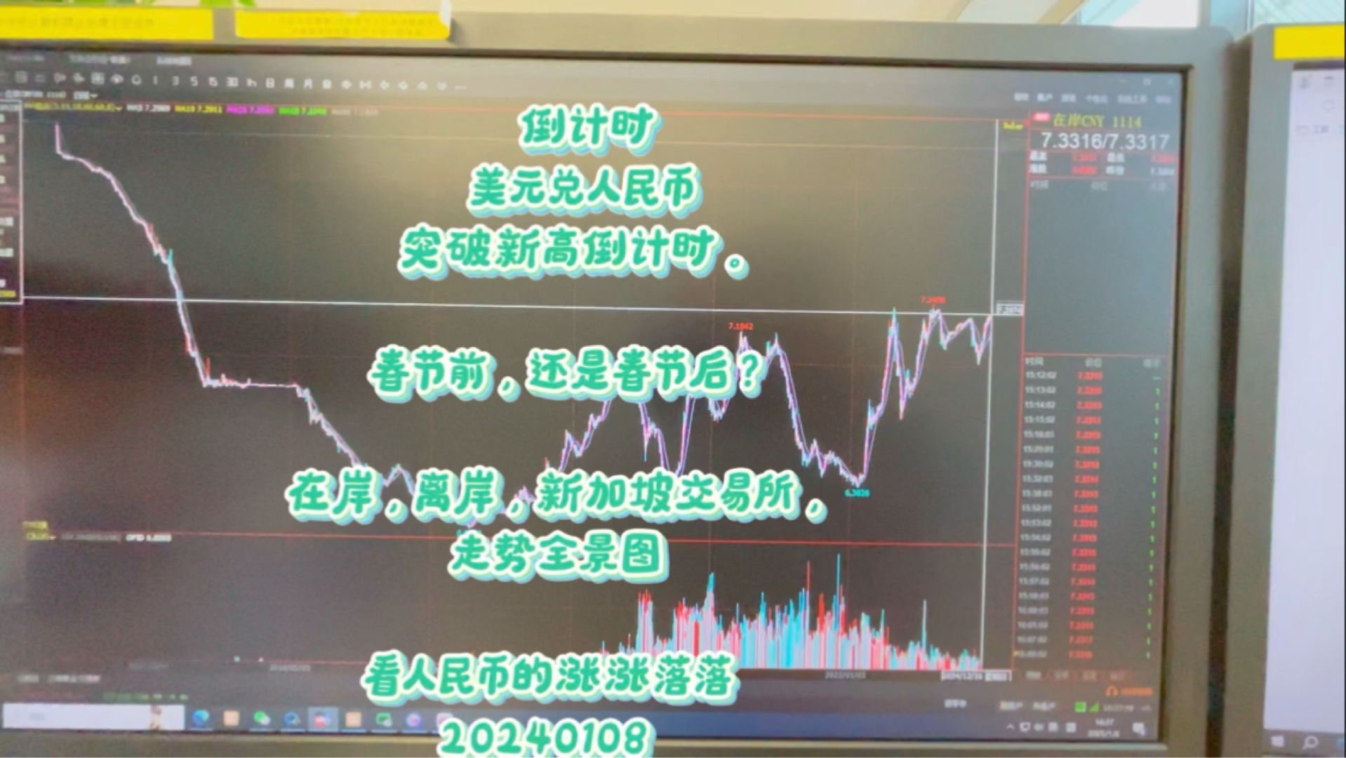 突然大涨!离岸人民币市场异动 趋势如何演绎?