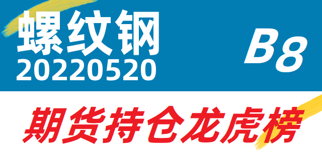 3月17日液化石油气期货持仓龙虎榜分析:多方离场情绪强于空方