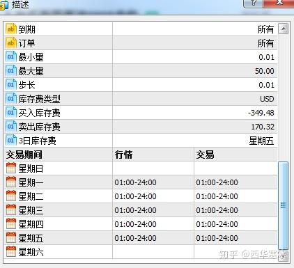 液化石油气期货3月17日主力小幅下跌0.47% 收报4664.0元