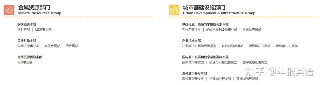 “股神”果然出手！巴菲特再度增持日本五大商社 持股比例均已接近10%