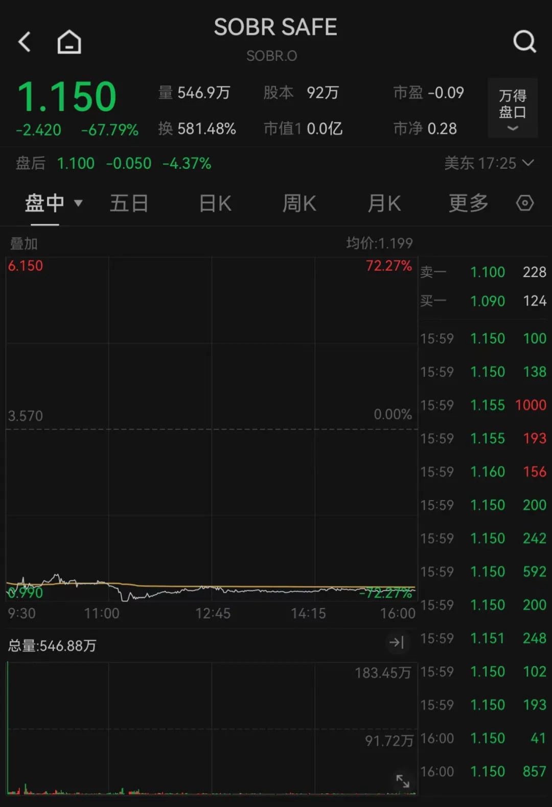 熔断!印尼股市暴跌 发生了什么?