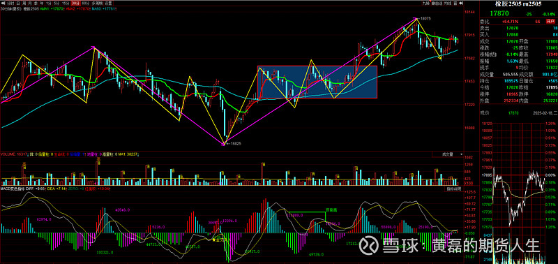 3月18日收盘液化石油气期货资金流入8009.35万元
