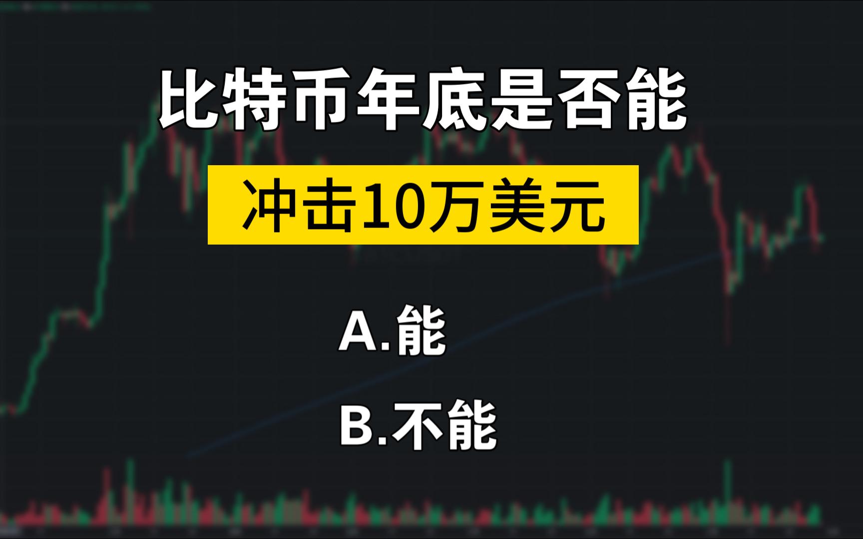 比特币牛市就此终结？业内人士警告未来6到12个月内行情不妙