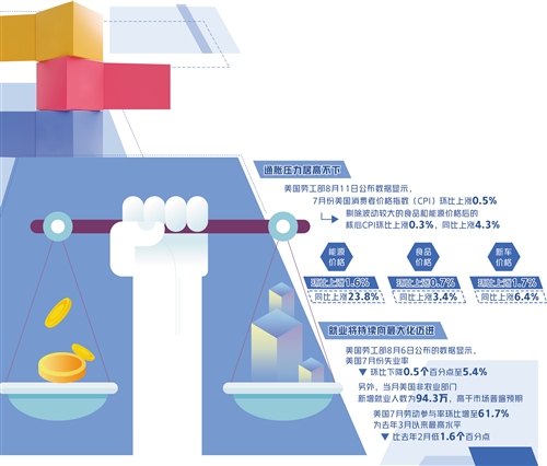 鲍威尔：经济不确定性高企 美联储将“以静制动”耐心观望