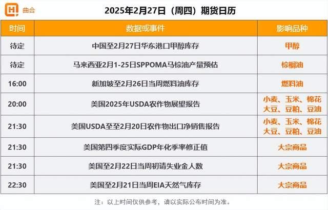3月20日液化石油气期货持仓龙虎榜分析：液化石油气期货后市是否能维持下行趋势