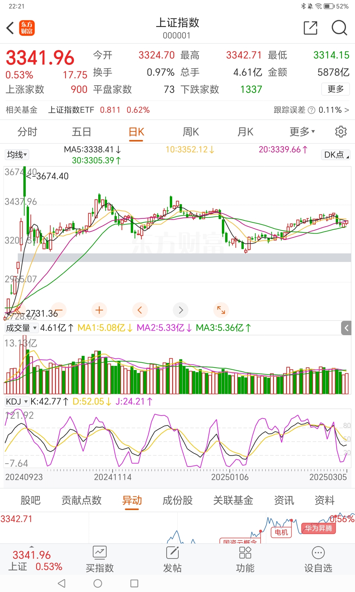 多国央行公布利率决议 全球金融市场震动