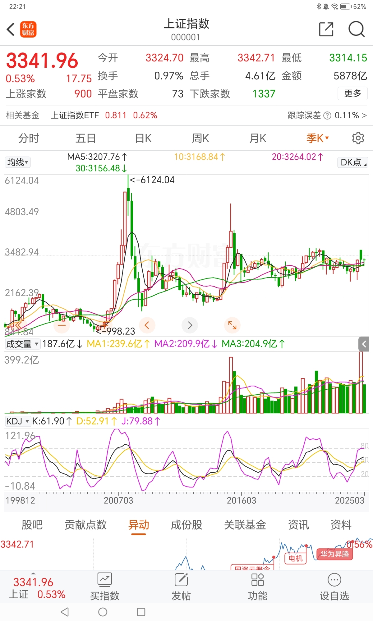 多国央行公布利率决议 全球金融市场震动