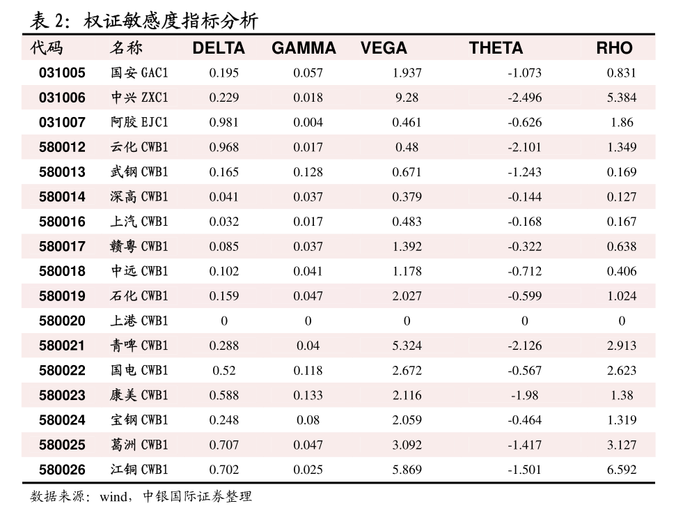 （2025年3月21日）今日液化石油气期货最新价格行情查询