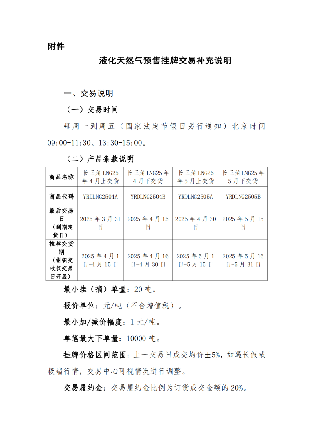 （2025年3月24日）今日液化石油气期货最新价格行情查询