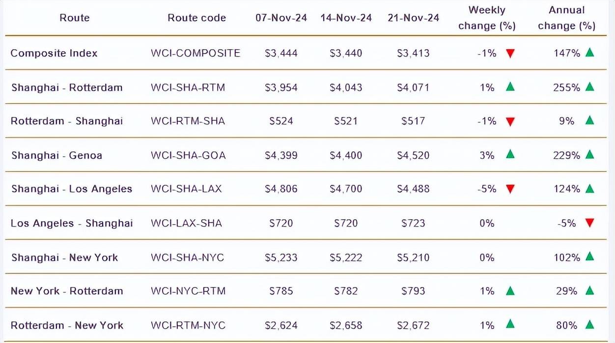 特朗普政策再生变数？美国据悉将缩小对等关税措施覆盖范围