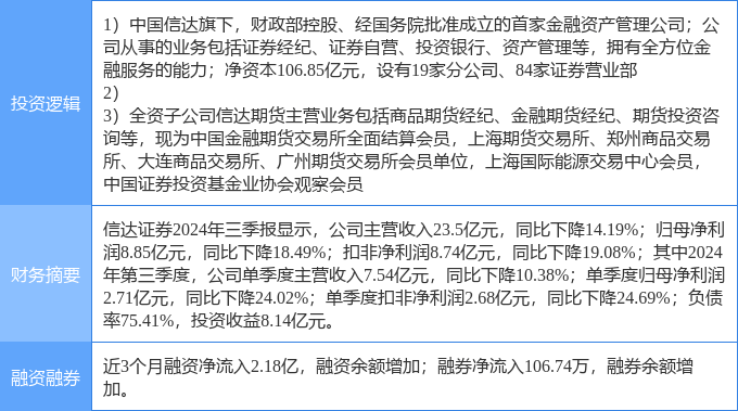 3月27日收盘液化石油气期货资金流出3017.07万元