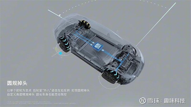 腾势易三方科技体验日重庆站 开车像涮火锅一样容易