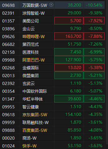 崩了！日股暴跌1500点 亚太市场全线下跌！黄金股集体走高