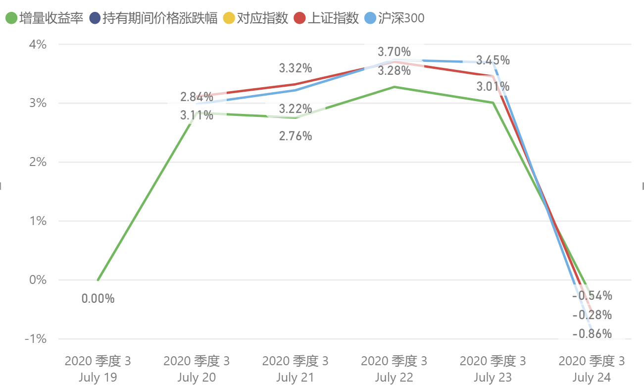关税“黑天鹅”后还有数据核弹：今晚非农会引爆“黑色星期五”吗？