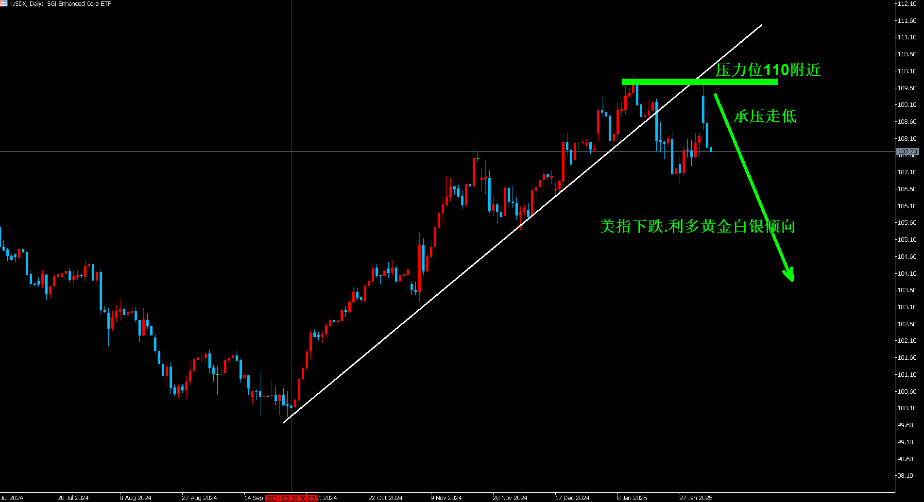 鲍威尔：特朗普加征关税幅度远超美联储预期