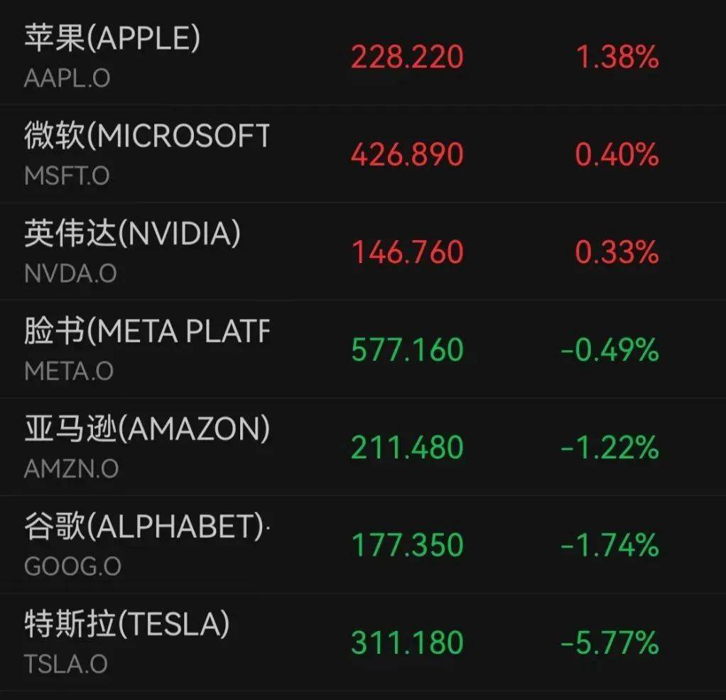 特朗普敦促赶快降息!鲍威尔老调重弹:为时过早