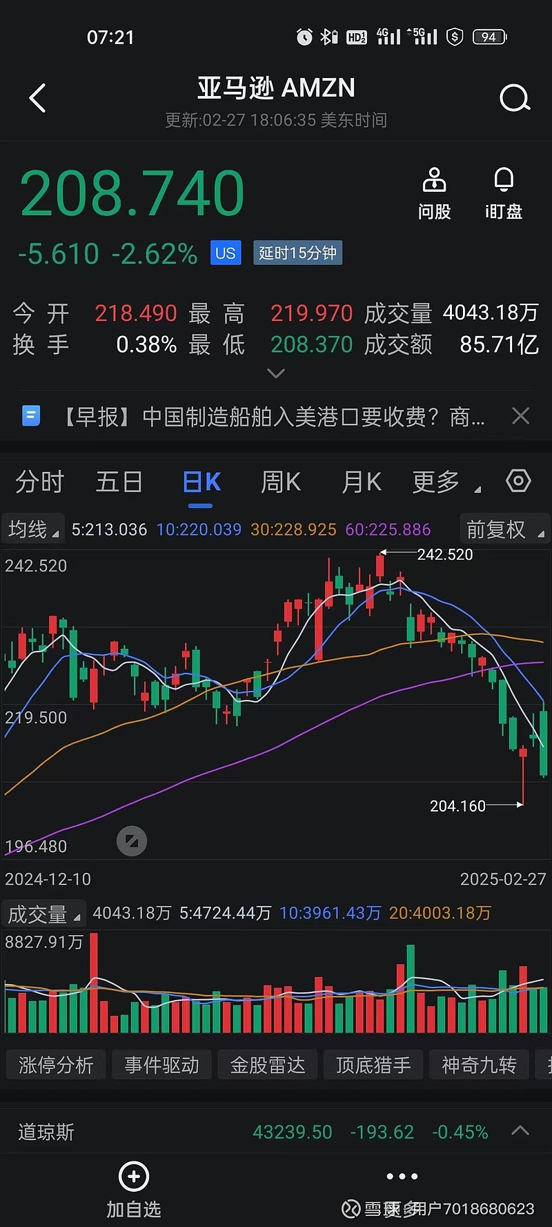 （2025年4月7日）今日液化石油气期货最新价格行情查询