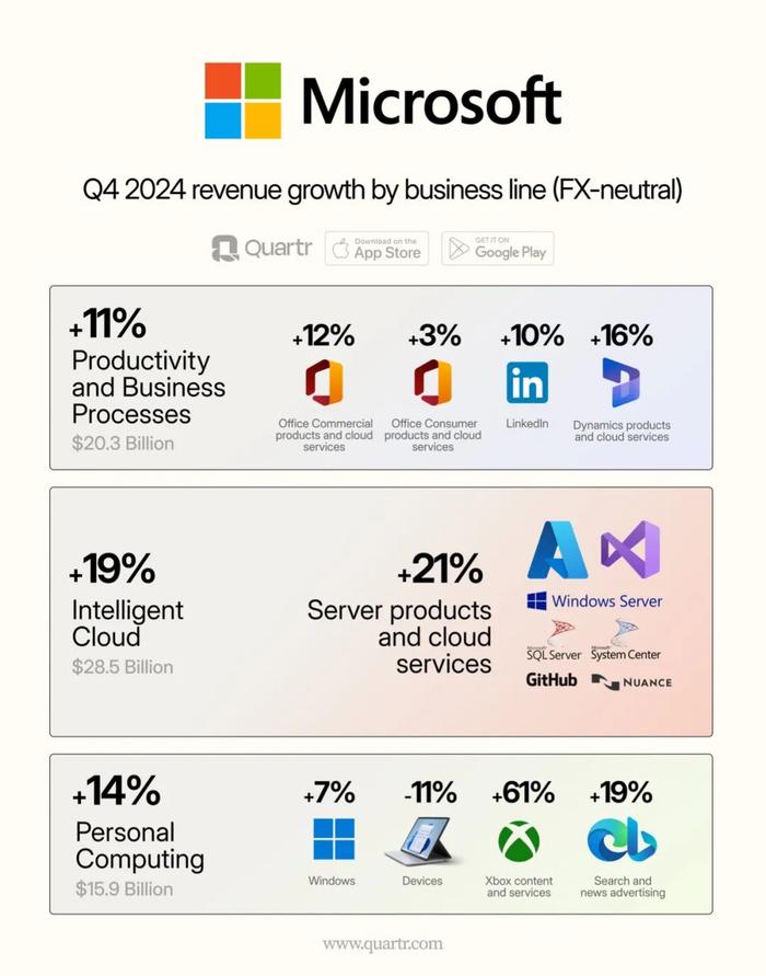 美股因“推迟90天传言”震荡 白宫辟谣 此前一度大幅冲高后回落