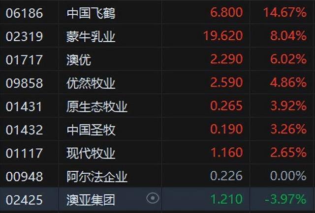 欧盟关税反击清单文件曝光 忌惮特朗普反扑威士忌未被列入