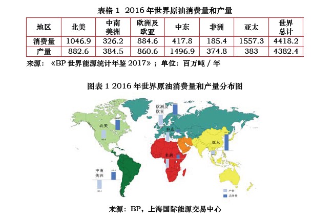 液化石油气期货4月8日主力大幅下跌2.13% 收报4513.0元